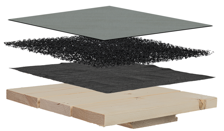 herkoemmliche-systeme-content (1)